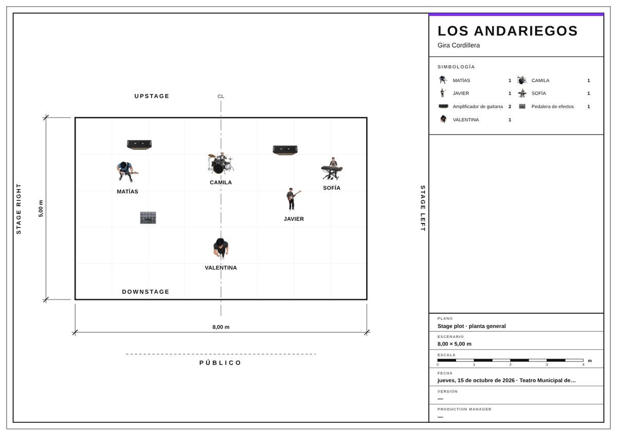 Stage plot hecho en Roadie Tour: escenario a escala con los músicos, amplificadores, simbología y cajetín técnico